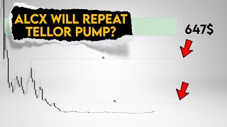 ALCX Price Prediction Alchemix repeat TRB pump [upl. by Llecrep113]