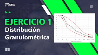 Ejercicio 1 Distribución Granulométrica  Metalurgia [upl. by Evetta]