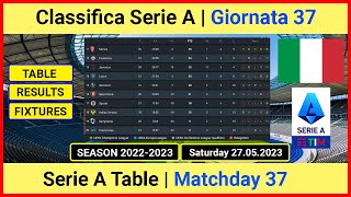 Classifica Serie A oggi  Serie A table today  Serie A Results Today [upl. by Tristas]