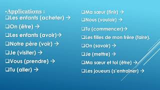 Le conditionnel présent 3ème prép Par Noha Farouk [upl. by Galan]