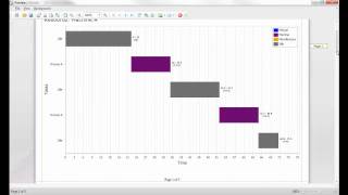 Proplanner Man Machine Charts [upl. by Cecil]