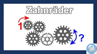 ZahnradRotation  In welche Richtung drehen sich die Zahnräder Welches dreht sich am schnellsten [upl. by Zetneuq306]