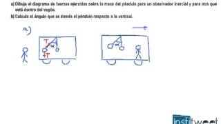 Problema pendulo resuelto observador en vagón [upl. by Kerwinn585]