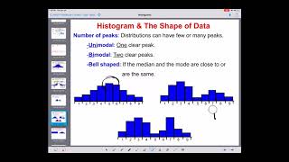 Histograms  Shape of Data [upl. by Aniela24]