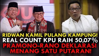 RIDWAN KAMIL PULANG KAMPUNG REAL COUNT KPU RAIH 5007 PRAMONORANO DEKLARASI MENANG SATU PUTARAN [upl. by Aissatsan927]