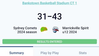 Marrickville Loss in semis [upl. by Ahsi552]