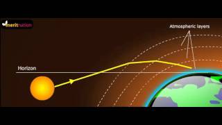 Actual and Apparent Position  Atmospheric Refraction [upl. by Oswell873]