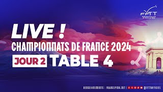 LIVE  T4  Jour 2  Championnats de France Seniors 2024  Session 2 [upl. by Ynnod]