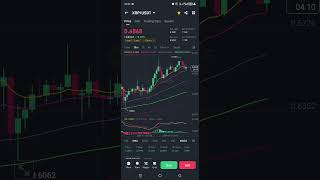 Xrp Crypto Up to 1 Crypto kripto shorts [upl. by Sandi]