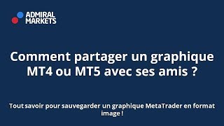 Comment partager un graphique MT4 ou MT5 avec ses amis [upl. by Adnahsal]