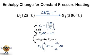 Calculate Enthalpy Change during Constant Pressure Heating for a Perfect Gas [upl. by Anitel]