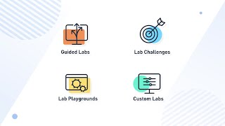 Handson Labs  Cloud Academy [upl. by Dill]