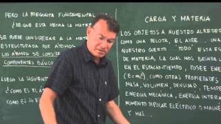 Clase 1 Introducción a la teoría Electromagnética Clásica y modelos atómicos [upl. by Ellac]