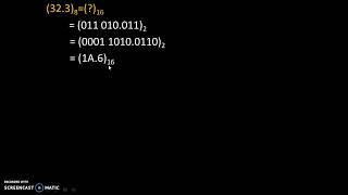 Octal to Hexadecimal conversion of fractional numbers [upl. by Tod79]