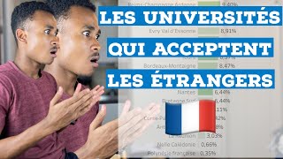 Les universités qui acceptent plus d’étudiants étrangers sur campus France  Études en France 🇫🇷 [upl. by Sokil37]