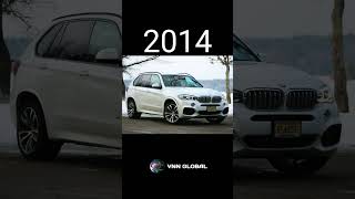 Evolution Of BMW X5 19992022 shorts [upl. by Xerxes389]