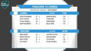 Torrens Valley Cricket Association  A Grade  GRAND FINAL  Paracombe v Cambrai [upl. by Brag308]