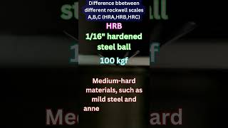 Understanding Rockwell Hardness Scales A B C Explained with Applicationsquot [upl. by Nedmac]