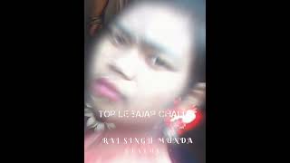 Ruis gele Rani NEW Trending Nagpuri New Status video its Anil Nawapara sitapur [upl. by Jerald]