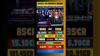 how is the age cast of the Race 2 movie shorts viral viral shortshindi songbollywood songs [upl. by Anurb]