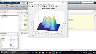 Aerial image calculation and Photolithography simulation matlab [upl. by Neumeyer654]