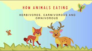 how animals eat herbivores carnivorous and omnivorous class 3rd science [upl. by Reviere]