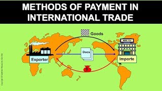 Methods of Payment in International Trade for Export amp Import 2020 [upl. by Halie779]