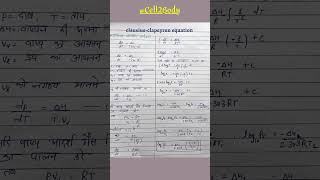 clausiusclapeyron equation🔥 Bsc 2nd year chemistry [upl. by Aiet]