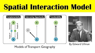 Spatial Interaction Model  By Edward Ullman  Transport Geography  Models amp Theories  Geography [upl. by Hillier795]