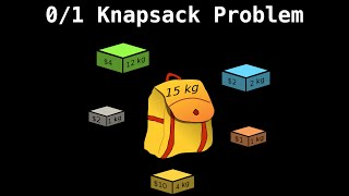 01 Knapsack problem  Dynamic Programming [upl. by Kata849]