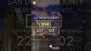 San Diego County 7Day Market Update 111724 [upl. by Faunia500]