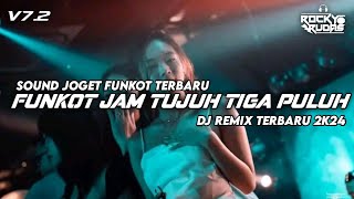 FUNKOT PONTIANAK HARD JAM 730 CANDIL RMX BY DJ ROCKY RUDAS [upl. by Yart465]