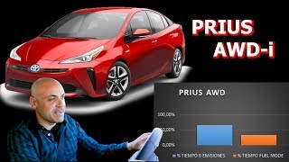 SUPERTEST HIBRIDO ¿Es el Toyota Prius AWD 2019 el mejor híbrido del mercado frente al IONIQ [upl. by Kataway]