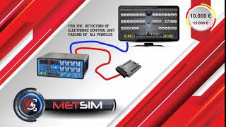 metsim simulator ec test [upl. by Ruelle]