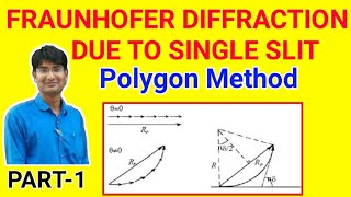 Fraunhofer Diffraction due to Single Slit  Polygon Method Phasor method for fraunhofer diffraction [upl. by Llemmart383]