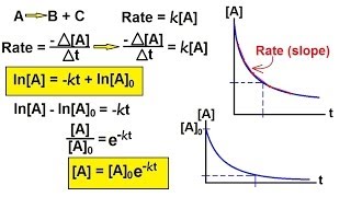 Chemistry  Chemical Kinetics 17 of 30 1st Order Reactions Exponential Function [upl. by Rratsal]