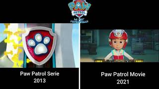 Paw Patrol Comparison  Theme Song Serie amp Movie [upl. by Dewain453]