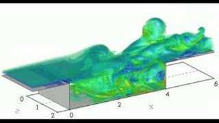 Threedimensional cavity flow [upl. by Aynav]