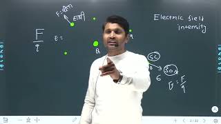 12th PHYSICS CRASH COURSE LECTURE  6 आप लोग चैनल को जरूर सब्सक्राइब कर लीजिएगा l [upl. by Aloel]