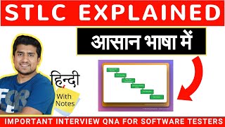 Software Testing Life Cycle आसान भाषा में Explained in 10 min  Software Testing Life Cycle In Hindi [upl. by Kort]