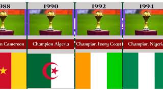 Africa Cup of Nations winner football [upl. by Kiley467]