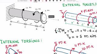 Worksheet 6A  Elastic Torsion  Part 1 [upl. by Firman]