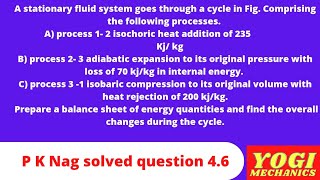 P k Nag solved Example 46 of the chapter 4 of the thermodynamics [upl. by Aihpled89]