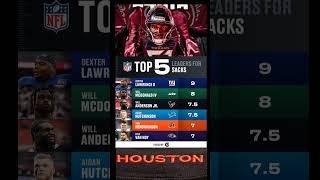 nfl TOP 5 LEADERS IN SACKS 2024 defense texans WILL ANDERSON JR 75 SACKS [upl. by Valry881]