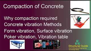 Compaction of Concrete  Methods of Compaction of Concrete  Structural Guide [upl. by Brig]