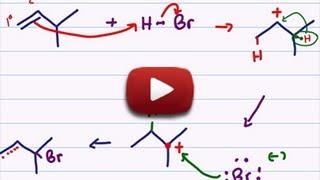 Hydride Shift and Methyl Shift Mechanism [upl. by Ettennej]