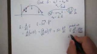 07motion10 Tangential and Normal Components of Acceleration [upl. by Llednol182]