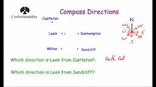 Compass Directions  Corbettmaths [upl. by Doug951]