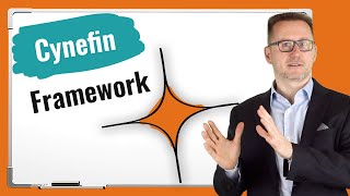 Das Cynefin Framework einfach erklärt Wann brauchst du welche ProjektmanagementMethodik [upl. by Dimitris]