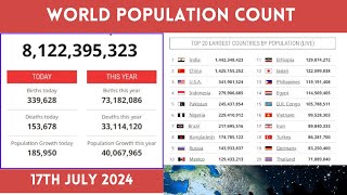 WORLD POPULATION LIVE  India China USA Pakistan and More  17th July 2024 [upl. by Ahsinaw]